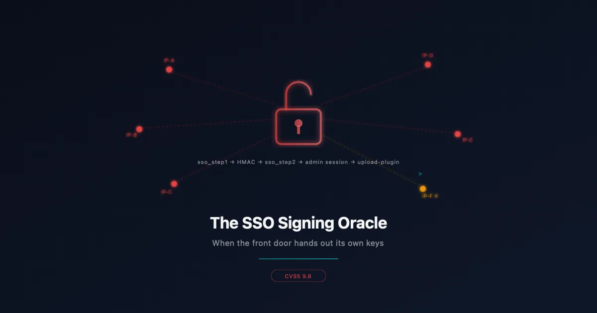 SSO Signing Oracle - WordPress Plugin Authentication Bypass